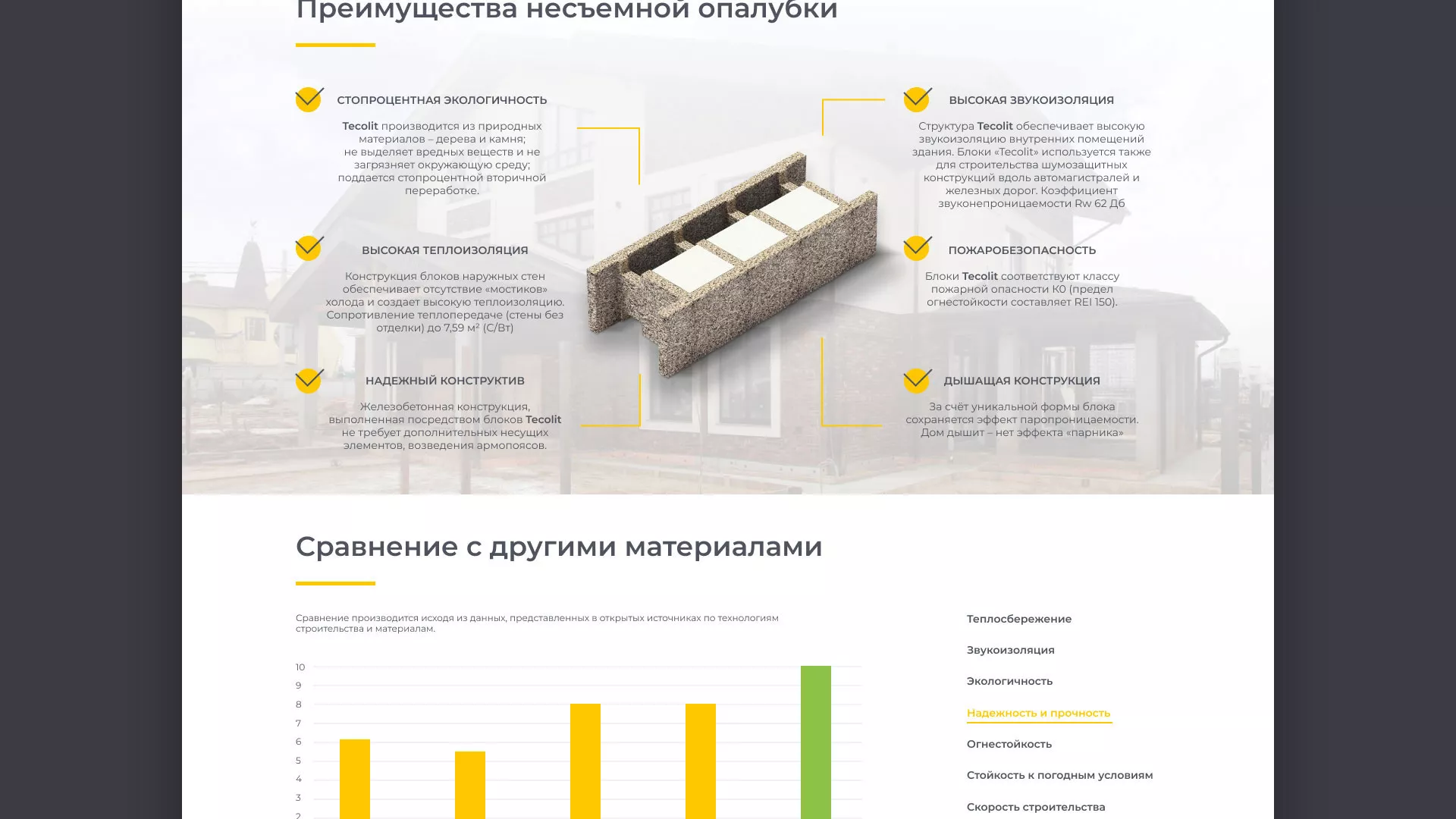 Создание сайта для строительной компании «ЭКОДОМ» в Тайшете